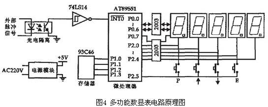 信號隔離模塊